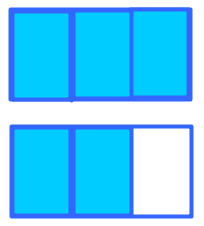 L'immagine mostra rettangoli uguali, suddivisi in tre parti uguali, di cui sono evidenziate cinque. Bisogna considerare due rettangoli.