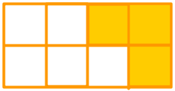 L'immagine mostra un rettangolo diviso in otto parti uguali, di cui tre sono colorate.