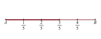L'immagine mostra un segmento suddiviso in 5 parti, di cui 3 sono evidenziate.