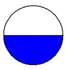 La figura mostra un cerchio diviso in due parti uguali, di cui una è evidenziata.
