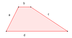 L'immagine mostra un trapezio scaleno i cui lati si chiamano rispettivamente a, b, c e d.